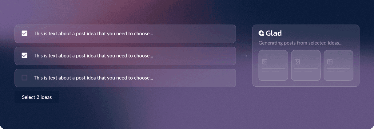 Selecting AI-generated LinkedIn post ideas in Glad